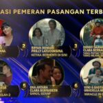 Graciella Abigail Instagram - Puji Tuhan.. 3 nominasi terbaik untuk #miracleincellno7 di @imaawards 🔥💚 . 1. Nominasi Pemeran Anak-anak Terbaik 2. Nominiasi Pemeran Pasangan Terbaik bareng Bapak Dodo @vinogbastian__ dan 3. Nominasi Ansambel Terbaik . Terima kasih atas atensi nya @imaawards dan mohon bantuan vote nya dari seluruh teman2 om tante kakek nenek untuk nominasi di kategori terfavorit 😁🙏❤️