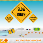 Gretchen Whitmer Instagram - Road safety is everyone’s responsibility, so this Work Zone Awareness Week, make sure you’re doing your part. Be sure to slow down, leave plenty of room, and pay attention to your surroundings. Let’s work together to keep our hardworking road crews safe.