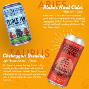 Gretchen Whitmer Instagram - Michigan’s craft beer industry makes some of the best brews in the country, but which one is best for you this National Beer Day?
 
Don’t worry, the stars have the answers ✨🍻✨