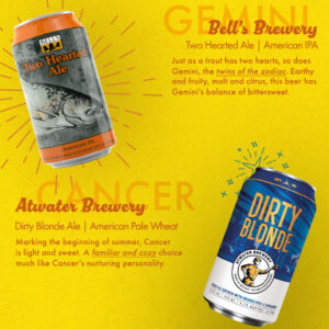 Gretchen Whitmer Instagram - Michigan’s craft beer industry makes some of the best brews in the country, but which one is best for you this National Beer Day?
 
Don’t worry, the stars have the answers ✨🍻✨