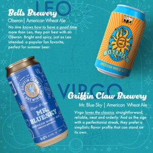 Gretchen Whitmer Instagram - Michigan’s craft beer industry makes some of the best brews in the country, but which one is best for you this National Beer Day?
 
Don’t worry, the stars have the answers ✨🍻✨