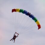 Hannah Goldy Instagram – Jumped out a motha fucking plane today ✌🏼