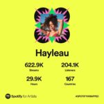 Hayley Law Instagram - I didn’t release anything new this year and I beat myself up about it a lot. But I do deeply appreciate anyone who supports my work and promise that I’ve been working, and new shit, GREAT shit, is coming in 2023. I ❤️ you. If you’ve ever streamed any of my songs thank you. If they’ve ever helped you through something, cheered you up, been partying with you, or anything at all, thank you so so much. • if you scroll, you can see a few single covers 🌹