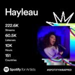 Hayley Law Instagram – Everyone who makes music whether you choose to share your “wrapped” or not, should be extremely proud of yourselves. It’s a never ending uphill battle with very little recognition most times. But I AM RECOGNIZING YOUR WORK! You are a star. I’m proud of you creatives. Keep on going 💫