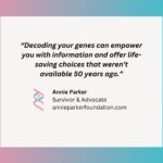 Helen Hunt Instagram – In 2013 I got to play research geneticist Mary-Claire King who led a crusade to uncover the genetic roots of breast cancer. The incredible Samantha Morton played Annie Parker, whose mother and sister died of the disease. She believed there was a genetic component and Mary-Claire King proved it was true. Today, Annie Parker, alive and well, has created the Annie Parker Foundation, supporting people who live with the BRCA 1 AND BRCA2 gene. Link in my bio to support.

@annieparkerfoundation
