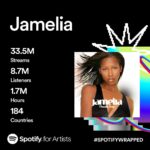 Jamelia
