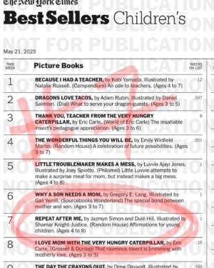 Jazmyn Simon Instagram - Repeat After Me: I AM A NEW YORK TIMES BEST SELLER!

It’s taken me 24 hrs to begin processing the fact that three year ago, an idea sprouted in my heart, born from darkness, that I hoped would bring light- is now a NYT BESTSELLER! WOW! Thank you to my marvelous husband who didn’t think I was crazy when I turned to him and said “LETS WRITE A BOOK”. Instead, he graciously let me take the wheel, allowing me to see my vision through, to get all my feelings on the page while he fiercely supported me on this journey. Man I love you. 

Thank you to @randomhousekids and especially Sara Sargent for your support, patience and guidance…Did I mention patience? I appreciate you to the moon and back. Step by step, through the process with both books, you challenged me to make my vision clear! To make me a better author! To stand up for what I believe in! I can’t thank you enough. 

To @shamarknightjustice, this book is better simply because you are here! You saw our vision and elevated it to the max. Now we get to sit back and watch you soar 🚀. 

And to you, whoever is reading this- this book was written for you. For the little person that still lives inside your heart. The person that heard something negative and believed it. This is to remind you that that was a lie. That you are amazing. That you are filled with all good things. If you have children, please read this to them. Have them repeat the affirmations. Build the foundation of self love vs self loathing. Our children need our help. #RepeatAfterMe #newyorktimesbestseller