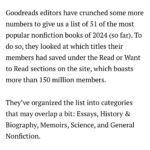 Jen Gunter Instagram - Pleasantly surprised to find out that Blood: The Science, Medicine, and Mythology of Menstruation is one of the most popular nonfiction books on @goodreads so far for 2024. I was surprised because my books always get some purposely awful reviews from the unregulated, unstudied pharmaceutical industry, a.k.a. those who support naturopaths, functional providers or all kinds, and the wellness industrial complex. To be clear, I review the evidence, such as it is, for many “natural” products in this book and it is patriarchal to say women should follow practices and therapies with essentially zero quality research! Don’t women deserve research? 🧐 it’s not my fault the studies are crap and the unscrupulous have no issue with that! I discuss a variety of different supplements in the book and present the research such as it is so people can make informed choices. I get questions in my DMs constantly, and almost always you can find the answer in Blood, one of my other books, or on The Vajenda! For example, this week I was asked about CBD tampons (info is in Blood), what to do when you are in your 20s and have not had a period in 4 months (answer in Blood), and what do I think of supplements for PMS (also in Blood!). Thank you to everyone who read Blood and reviewed it. It means a lot of me.