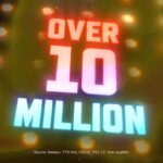 Jennifer Nettles Instagram - WHAAATTT! Over 10 MILLION of y’all are loving this season of #GoBigShow! 🥳 Thank you for tuning in each week!! If you haven't watched @gobigshowtbs yet, you can now watch on demand or on the @tbsnetwork app!