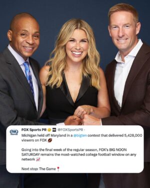 Jenny Taft Instagram - THE. MOST. WATCHED. 🔥📈🚀