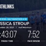 Jessica Stroup Instagram - Yeeeehaw. LA Rose Bowl Half Marathon in the bag baby! Well done to everyone who showed up this morning. Next stop, LA Marathon Nov 7!!!
