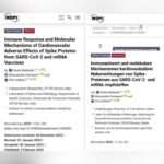 Jessica Sutta Instagram - #spikehypothesis ! Der Toxizität des Spikeproteins muss dringend nachgegangen werden ! Siehe Seite 2 ! https://www.mdpi.com/2227-9059/11/2/451?fbclid=PAAaYn-Tb8tYDyxNeDFXIR7C_wx5TPNpFTXzkFjvtZsGXrBsGgvQlpCwRjC0Y #longcovid #Postvac #spike #Spikeprotein