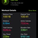 Jessika Evelyn Heiser Instagram – I haven’t done a lot of running or races since about 2014. Over the past 6 months or so I’ve been doing more treadmill runs and was curious to see how I’d do in one of the races I did in the past.

I always had the goal of less than an hour for a 10K but signing up for this one I didn’t have that expectation as I hadn’t been doing any outside runs. 

Wouldn’t you know it, finished it up at 59:14! So surprised and happy to see how I’m the best me I’ve ever been all around. I love my strength but so so proud of my conditioning. 

Might have the running bug again! 

Happy Thanksgiving 🦃 see you for Smackdown and Survivor Series!