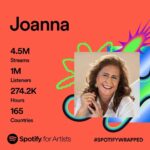 Joanna Instagram - Obrigada! 🌹 São inúmeros fãs espalhados pelo Brasil e pelo mundo afora que fazem parte de minha história. Os números mostram o amor e carinho por minha carreira. #Joanna #CantoraJoanna #spotify #fãs #fã #musica #mpb