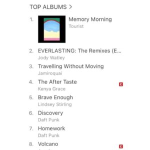 Jody Watley Instagram - Remix album hitting number 2 on the itunes dance charts was a pretty fun moment!! Had such a blast working with the icon @jodywatley and the always fabulous @theillustriousblacks !! More coming soon 👀
