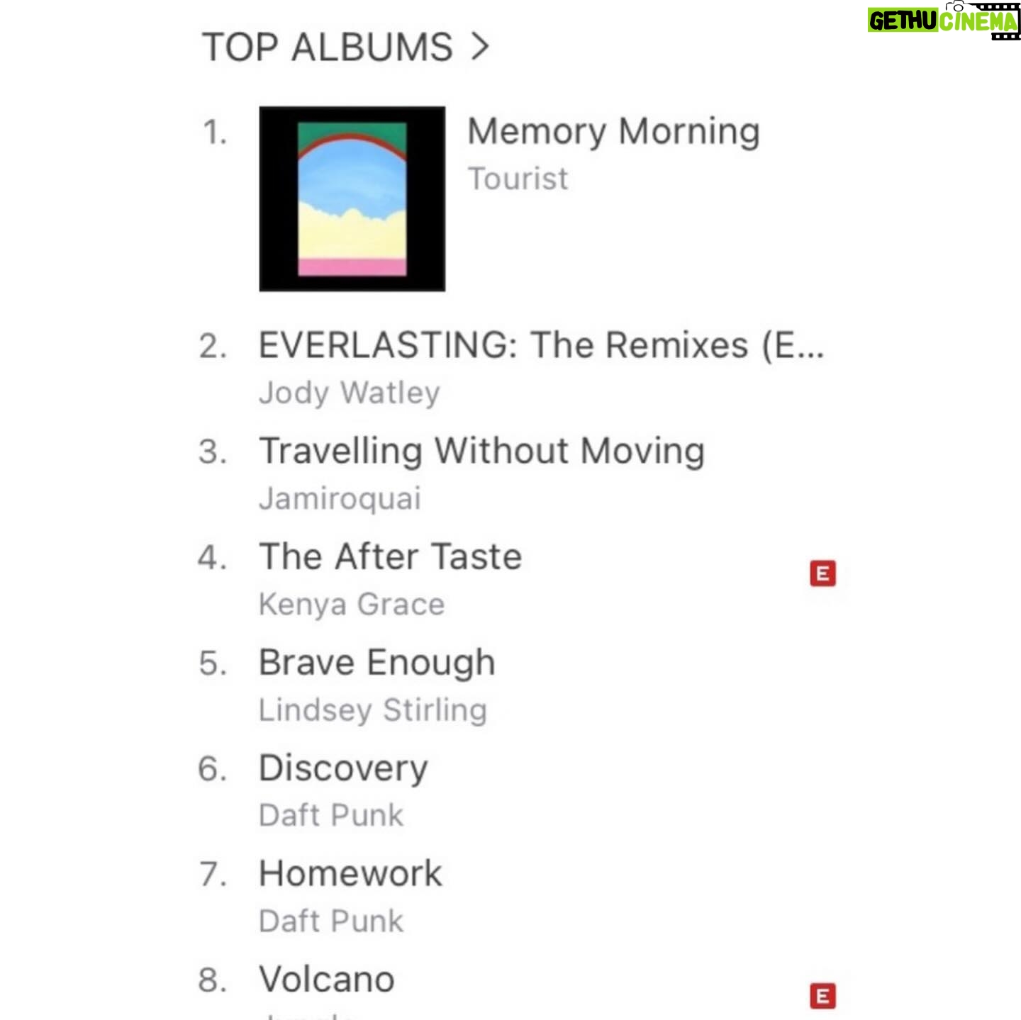Jody Watley - 3 Likes - Remix album hitting number 2 on the itunes dance charts was a pretty fun moment!! Had such a blast working with the icon @jodywatley and the always fabulous @theillustriousblacks !! More coming soon 👀