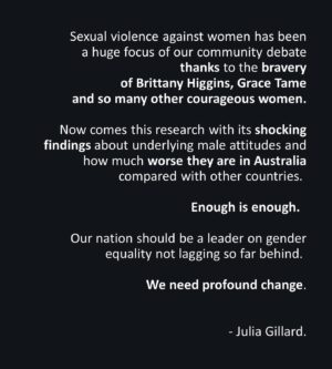 Julia Gillard Instagram - Really concerning research out by Ipsos and @giwlkings for #IWD2022 shows 1 in 5 Australians thinks women who say they were abused make up or exaggerate claims of abuse or rape. 

We must do better.

>> Swipe for more details >>

Link to full study in my bio. 👆