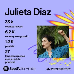 Julieta Díaz Instagram - Muchas gracias 🌸