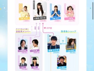 Karen Miyama Instagram - BS松竹東急にて放送
ドラマ「 #アイドル失格 」山田咲良役で出演します。

一緒に東京にでてきた幼馴染が気付けばアイドルにガチ恋していました。

アイドルである意味って？応援する意味って？
夢と現実ってどこで境界線わかれているんだろう。

作中はアイドル目線オタク目線と様々ですが、
ぜひ咲良目線も楽しんでいただけたらと思います。

みんなはどこに共感するかなぁ。

初回放送は2024年1月13日から。
毎週土曜23:00〜放送(全12話)

配信情報は
 #DMMTV にて全話独占配信。
#TVer にて第１話 最新話見逃し配信予定です(お気に入り登録をぜひ)

キャストの方も続々と解禁されています。
お会いできた方も、できなかった方も、えっそうだったの⁉︎な方も。
益々放送が楽しみになりました。笑😌

ぜひご覧ください☺︎