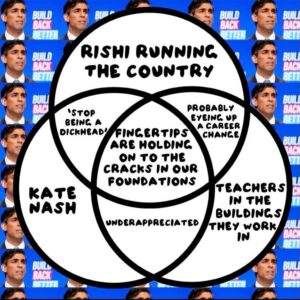 Kate Nash Instagram - Come see me play acoustic tunes at the Ritzy in Brixton Sept 15th, ticket link in bio, raising money for Refuge Charity