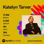 Katelyn Tarver Instagram - Thanks for embracing the new music this year 🥹 means so much to have yall with me. Can’t wait to share the album in full next year!