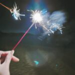 Katy Kung Instagram – Let sparks fly 🎆 
多謝咁多位 好盡力咁
幫我影低放煙花嘅相
🥰🥰🥰