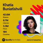 Khatia Buniatishvili Instagram - Thank you 💛 #spotifywrapped #spotify #spotifyforartists #music #art #piano #recording #streaming #thankyou #khatiabuniatishvili