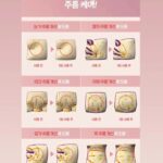 Kim Ji-hye Instagram - 나노입자 콜라겐실을 3초만에~~신기하다👀 . 다루기 힘든 콜라겐실 . 오롯이 얼굴에 올릴수있는~~신개념 콜라겐 비타 마스크 . 3초면~끝 . 리프팅👍 . 기미 잡티👍 . 탄력👍 . 피부보습👍 . 3일만에 변화를 주는 강력한 콜라겐 비타 마스크 . 대박👏👏👏👏 .