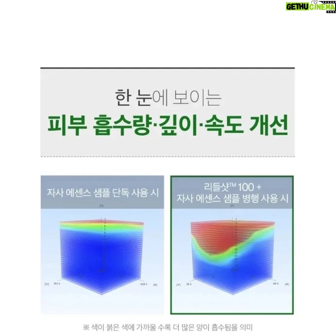 Kim Ji-hye Instagram - 리들샷 100~300~700 중독이야 . 약한거 말고 . 내피부를 확실히 변화시켜주는~~~ . 나이들수록 각질탈락 안되고 . 느려지는 피부재생 주기 ㅜㅜ . 리들샷으로~~관리해 보아요~~