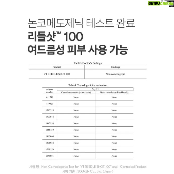 Kim Ji-hye Instagram - 리들샷 100~300~700 중독이야 . 약한거 말고 . 내피부를 확실히 변화시켜주는~~~ . 나이들수록 각질탈락 안되고 . 느려지는 피부재생 주기 ㅜㅜ . 리들샷으로~~관리해 보아요~~