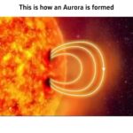Kristin Bauer Instagram - How an #aurora is formed. Wow!🤩 😮 🤯 @thedeepastronomy