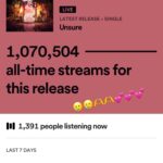 Kylie Cantrall Instagram – ahhhhh we hit a million streams on ‘Unsure’ 💕💕🫶🫶🫣🫣 thank you guys soo much for all the love!!!!! who’s ready to see the music video in just 3 days?!?!

Glam @robertti @thesophiaporter 
Styling @pariyaluv