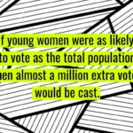 Laura Carmichael Instagram - Only 46% of women aged 18-30 say they will vote. That blows my mind!! Make a plan to vote this Thursday. Your voice is powerful. Use it. #SHEvotes