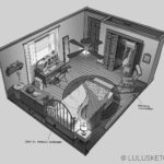Laura Price Instagram – more for my personal project! set design is my comfort zone. some variations for Bella’s bedroom #visdev #twilight