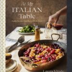 Laura Vitale Instagram – ⭐️🎉 Joining our all-star ‘Chefs Who Care’ lineup is Cookbook author Laura Vitale, the host of ‘Laura in the Kitchen’, an Italian born cook with a passion for all things home-cooking. She started off in her father’s Italian Bistro and is now an internet sensation boasting over 3.8 Million YouTube subscribers. When she’s not in her kitchen, Laura is sharing her passion for cooking on morning shows and judging on the Food Network. 

Laura will be signing her new book during our VIP Access Hour. To meet Laura and get a signed copy of her new book, get your VIP access hour tickets here: https://bit.ly/4ck0lqC 

#NJnonprofit #charityevent #pediatriccancer #community #pediatric #chefs #fundraising #sttropezvibes #pediatriccancerawareness #support #nonprofitorganization #njnonprofit #children #foundation #pediatriccancer #pediatriccancerawareness #community #fundraising #charityevent #chefs #chefs #NY #press #NJmedia #SpringlakeNJ #springlake