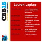 Lauren Lapkus Instagram - Happy 15th anniversary to the Comedy Bang! Bang! podcast!! Apparently according to google.corn I’ve done 117 episodes of this show. So many great memories, live shows with amazing audiences all over the country/world and consistently laughing harder than I’ve ever laughed! The last couple slides are some of the highlights of my appearances! Thanks for bringing me into the CBB world, @scottaukerman!Here’s to 100 more years!!