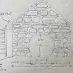 Lauren Liess Instagram – Dreaming like a kid again   planning a wall in our orangery with lots of random storage niches for books, herbs, garden stuffs, natural curiosities etc. (swipe for sketch) 🌿 it will be stucco with stucco “vines” growing over the shelves as seen in the first image (of Reggio Emilia) 🌿@laurenliessandco @carrmichaelconstruction