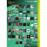 Lee Chien-Na Instagram - 《關·與妳》入圍了 第十七屆Freshmusic 《年度10大專輯》 《2023年度50佳專輯》 我無法形容那有多不容易 所有的開始 經過 到繼續前進下一步 謝謝所有參與《關·與妳》專輯的夥伴 因為你們願意相信 因為你們用心一起創造 讓很多我所熟悉和未知的可能發揮到極致 謝謝評審 謝謝 @freshmusicsg 你們的肯定對我們來說是最大的成就 謝謝音樂 滋養變成更好更特別的人 #freshmusicaward #李千娜全新概念專輯 #關與妳 #謝謝支持的你們