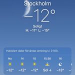 Lena Philipsson Instagram – Jag gjorde ett försök,
Jag tog på mig underställ, täckbrallor, tjockaste jackan, väldigt fodrade snökängor, en mycket pälsig mössa, och jag fick för mig att det ändå skulle kunna bli en underbart frisk långpromenad i den vackra solen. 
Nja
En sak att vara rustad för kyla och en annan att försöka njuta av en promenad.
Jag vände hemåt.