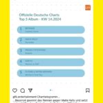 Maite Kelly Instagram - . Einfach mal so passiert das nicht. Frauen-Power ganz oben. Was für ein Glück in solcher Gesellschaft zu sein. Danke allen für diese 2 … die nicht selbstverständlich ist. Danke Euch - das haben wir geschafft! #nurliebe #album