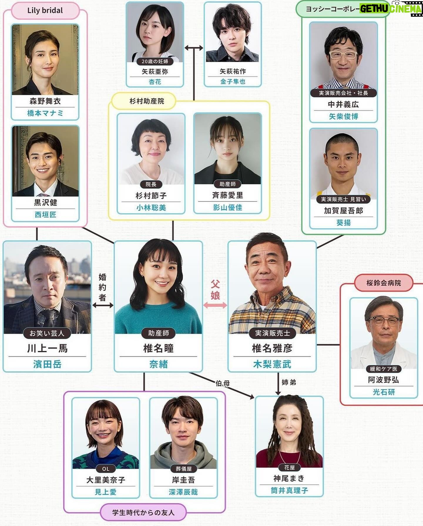 Manami Hashimoto - 9.3K Likes - 来年1月15日スタート 関西テレビ、フジテレビ系列にて月曜日22時からドラマ #春になったら ウェディングプランナー森野舞衣役で出演します🥰
余命3ヶ月を宣告された父親 木梨憲武さん演じる椎名雅彦と3ヶ月後に結婚する娘 奈緒さん演じる椎名瞳の
父と娘。3ヶ月しかないものがたり🥺
台本を読んで笑ったり泣いたり考えさせやられたり感動したり色々な感情が湧いてきました。3ヶ月間皆様も近くで椎名親子の物語を見守ってください😊
#関西テレビ #カンテレ
