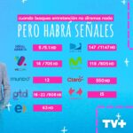 María Eugenia Larraín Instagram - De lunes a viernes no te puedes perder el nuevo #Sígueme, el espectáculo y la farándula más entretenidos que nunca 🤩 Te esperamos desde las 5 de la tarde en #TVMAS 👏🏼