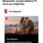 Marguerite MacIntyre