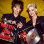 Marie Fredriksson Instagram - Getting a very weird multi platinum award for the Look Sharp! Album in 1990!Have a fab weekend y’all!🎈🎈