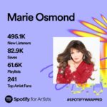Marie Osmond Instagram - Can we just take a moment to appreciate the nearly half-a-million new listeners to my music?!?😍🥰 Welcome to the party!💕 Thank you all for another wonderful year. I love you all so much!!😘👉🏻❤️
