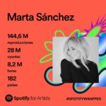 Marta Sánchez Instagram - No tengo palabras para agradeceros esto!!! Estar durante todo el año entre las 10 artistas españolas femeninas con más oyentes es todo un regalo!!! Después de tantos años en la profesión, veo estas cifras y me emocionan. Este es el mayor premio que me pueden dar, el cariño y el respeto del público, y más en los tiempos que corren y con tantos artistas emergentes. Gracias a esos 28 millones que me habéis oído este año por todo el mundo. Por un 2024 con más música!! Os quiero!!! ❤️ #spotifywrapped #spotify #martasanchez #martisimasanchez @spotifyspain