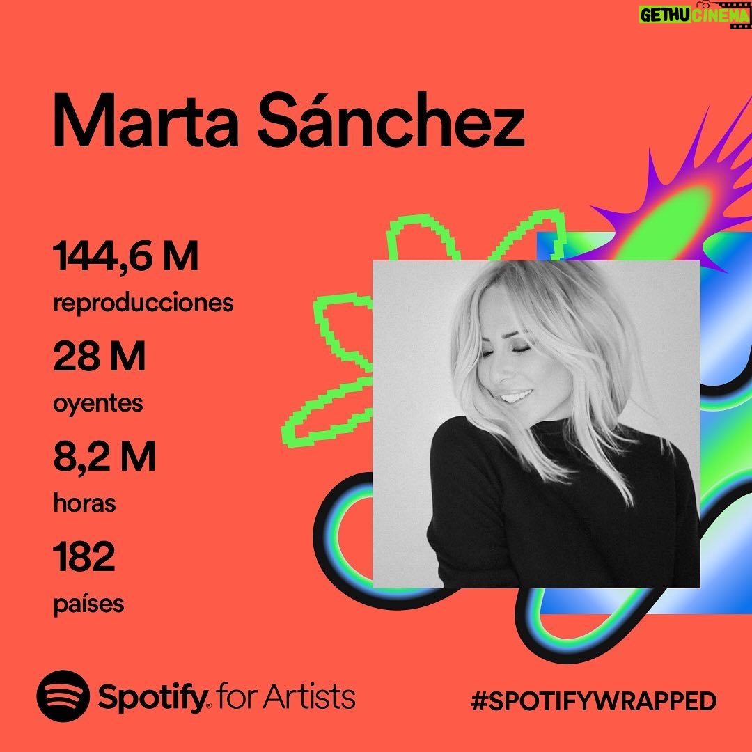 Marta Sánchez Instagram - No tengo palabras para agradeceros esto!!! Estar durante todo el año entre las 10 artistas españolas femeninas con más oyentes es todo un regalo!!! Después de tantos años en la profesión, veo estas cifras y me emocionan. Este es el mayor premio que me pueden dar, el cariño y el respeto del público, y más en los tiempos que corren y con tantos artistas emergentes. Gracias a esos 28 millones que me habéis oído este año por todo el mundo. Por un 2024 con más música!! Os quiero!!! ❤️ #spotifywrapped #spotify #martasanchez #martisimasanchez @spotifyspain