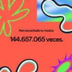 Marta Sánchez Instagram - No tengo palabras para agradeceros esto!!! Estar durante todo el año entre las 10 artistas españolas femeninas con más oyentes es todo un regalo!!! Después de tantos años en la profesión, veo estas cifras y me emocionan. Este es el mayor premio que me pueden dar, el cariño y el respeto del público, y más en los tiempos que corren y con tantos artistas emergentes. Gracias a esos 28 millones que me habéis oído este año por todo el mundo. Por un 2024 con más música!! Os quiero!!! ❤️ #spotifywrapped #spotify #martasanchez #martisimasanchez @spotifyspain