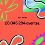 Marta Sánchez Instagram - No tengo palabras para agradeceros esto!!! Estar durante todo el año entre las 10 artistas españolas femeninas con más oyentes es todo un regalo!!! Después de tantos años en la profesión, veo estas cifras y me emocionan. Este es el mayor premio que me pueden dar, el cariño y el respeto del público, y más en los tiempos que corren y con tantos artistas emergentes. Gracias a esos 28 millones que me habéis oído este año por todo el mundo. Por un 2024 con más música!! Os quiero!!! ❤️ #spotifywrapped #spotify #martasanchez #martisimasanchez @spotifyspain