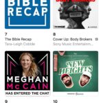 Meghan McCain Instagram - We broke the top 10 on apple charts and are #2 in news. I don’t know what to say other than your girl is wildly, wildly humbled and grateful to everyone listening and supporting - I love talking about politics and these wild American times and I still can’t believe I get to do it as a job. It is a true privilege and honor to have so many of you tune in at this juncture of my life and career - from bottom of my heart, I love you all! What an amazing way to start 2024! Cc: @miranda